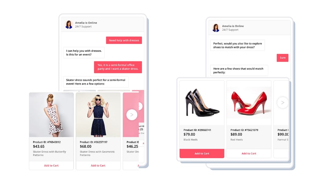 AI chatbots for Personalized-Shopping-Experience