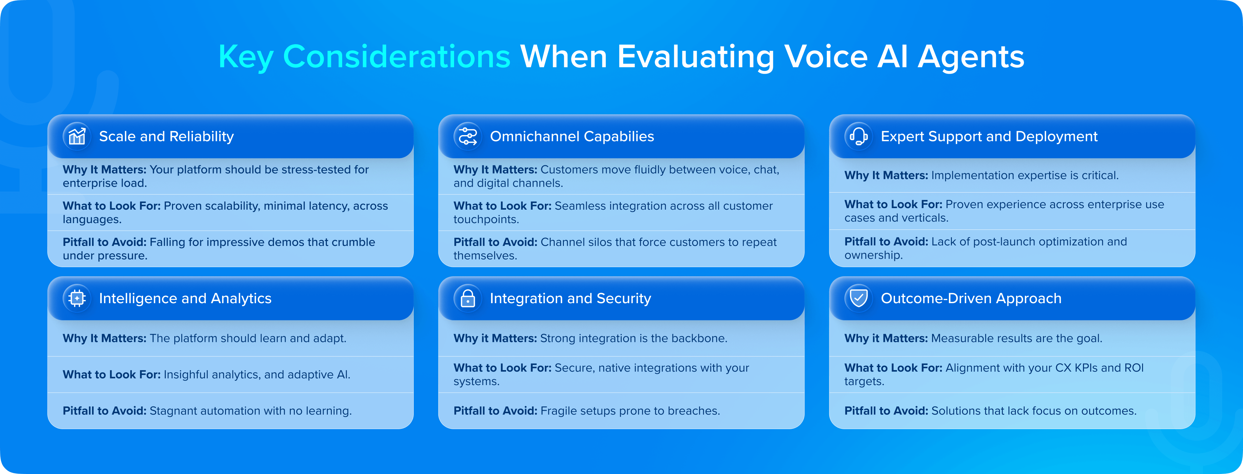 choosing best voice AI platform for enterprise