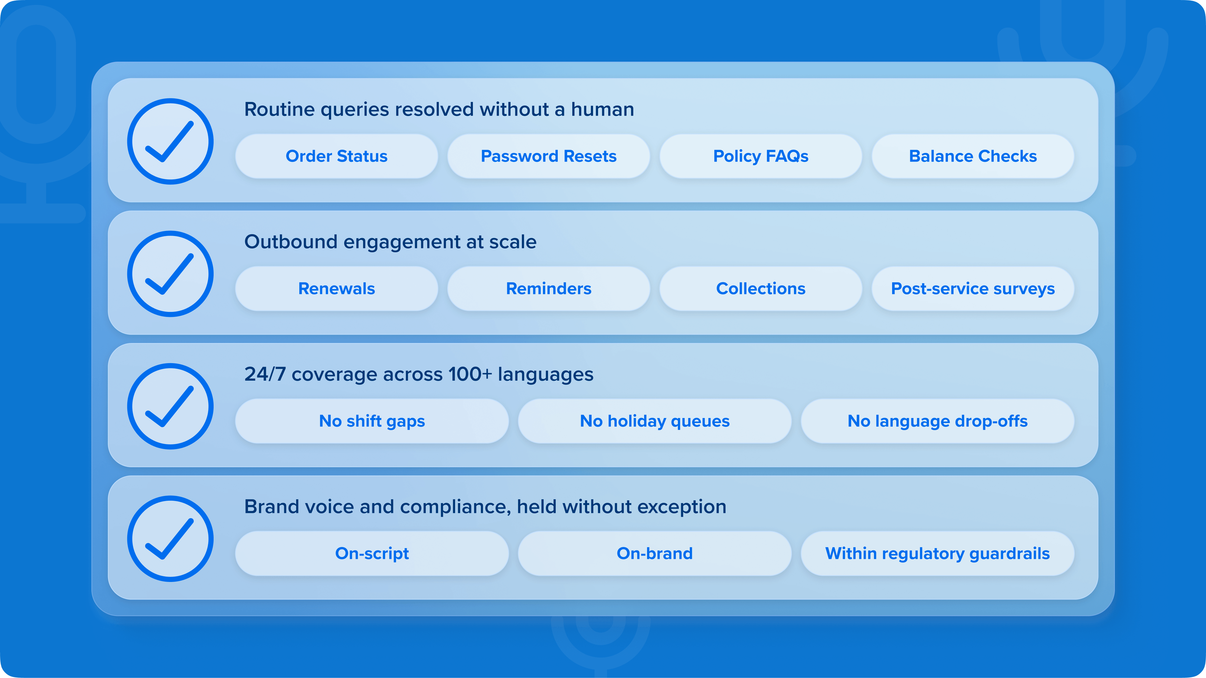 The Real Workforce Shift Happening in 2026 Contact Centers