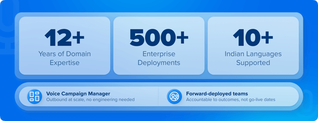 02_How Haptik Approaches Education Voice AI