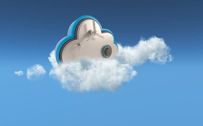 Improved Cloud Security