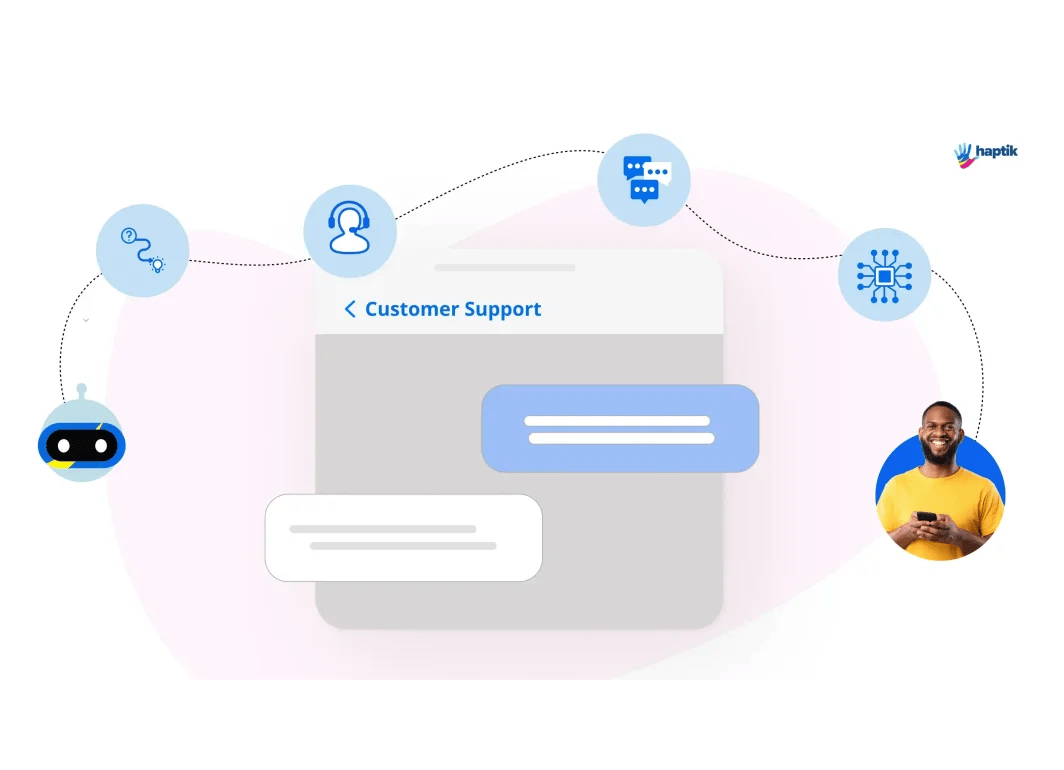 AI-Chatbot-Customer-Self-Service-24_08_233