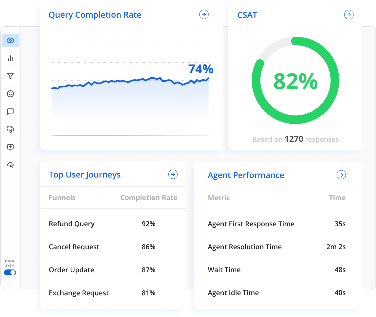 Analytics_ Dashboard