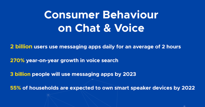 chat-and-voice