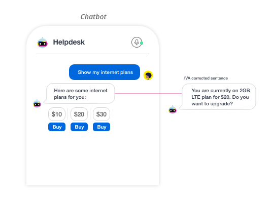 chatbot vs IVA