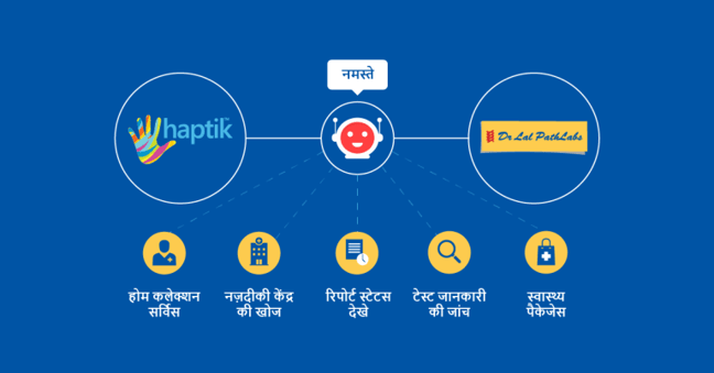 early-challenges-lal-path-labs