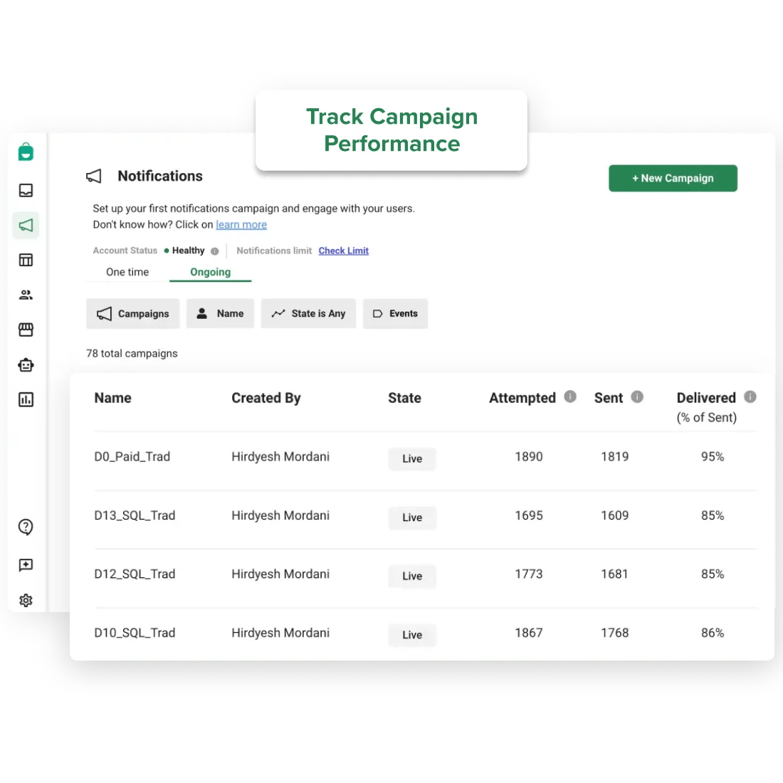 Campaign-Analytics-20_09