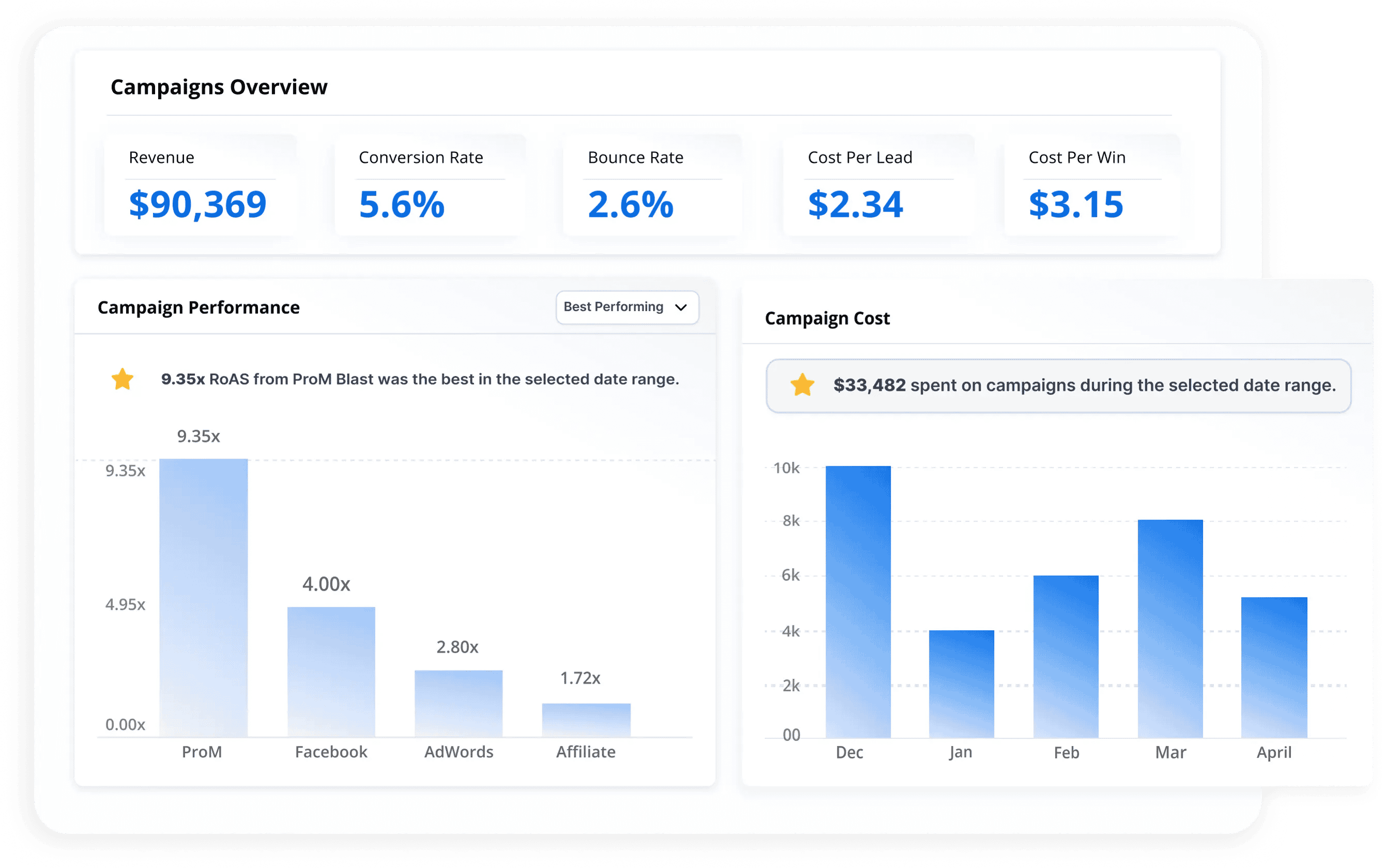 Custom_Dashboards