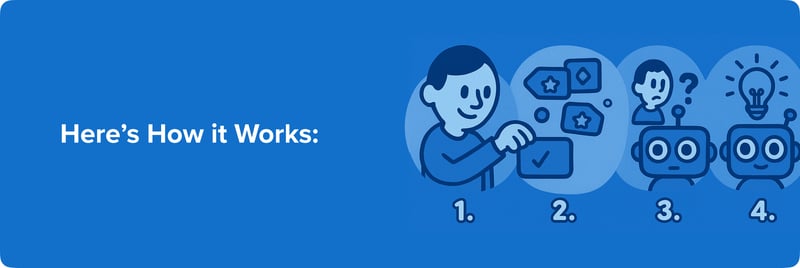 Here’s How it Works_