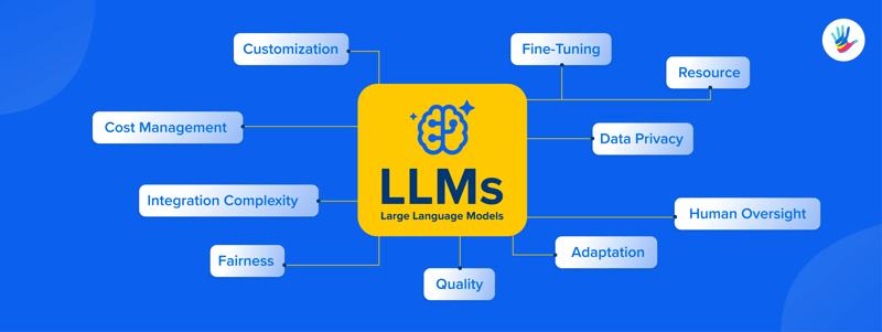 Large_Language_Models