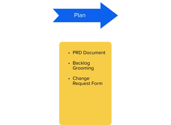 Plan_phase_140423