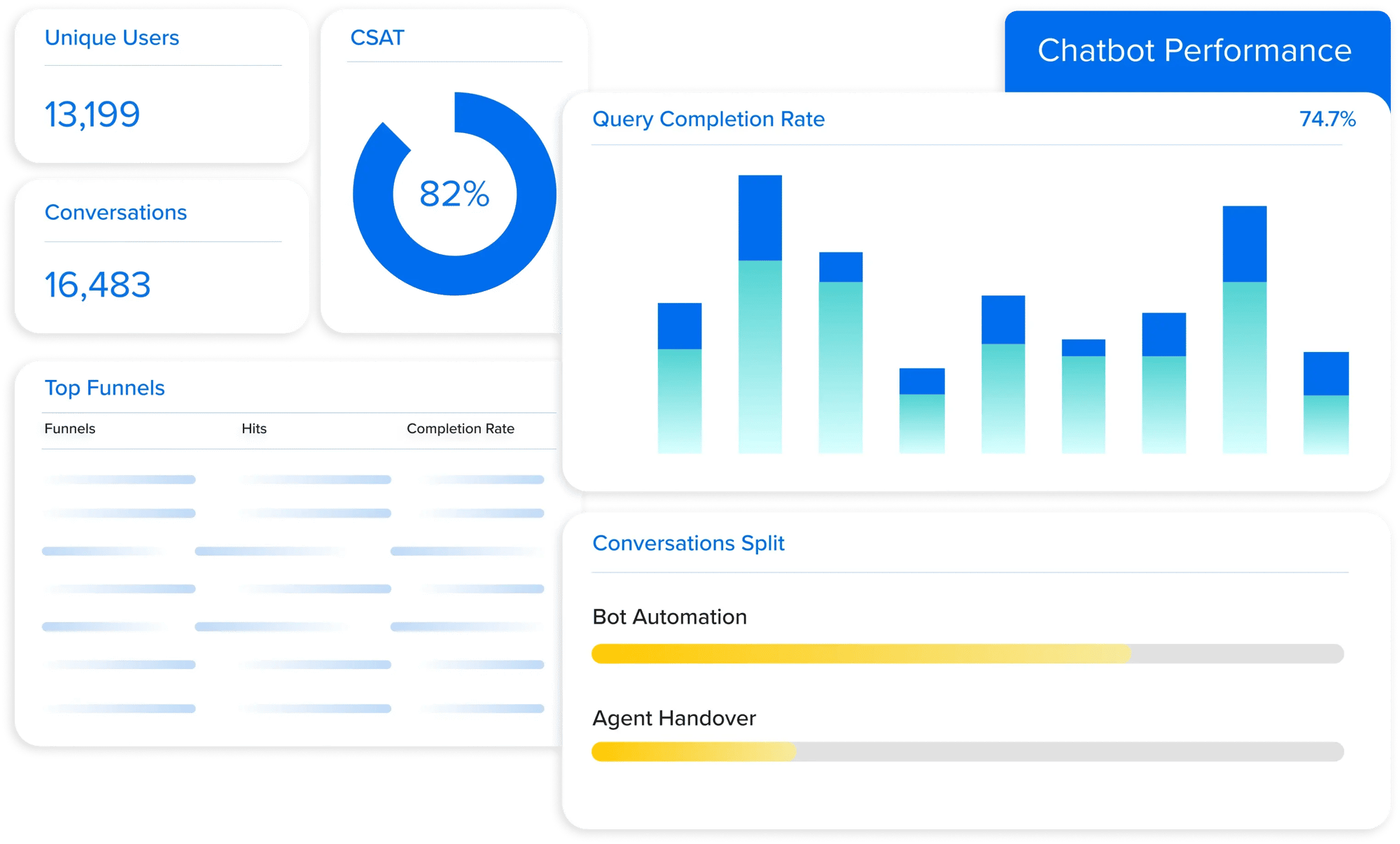 Real-Time_Insights