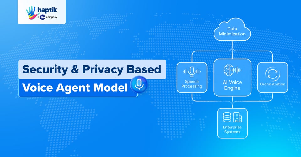 security and privacy challenges in AI voice agents