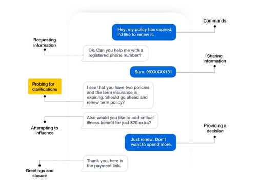 key-dialogue-exchanges