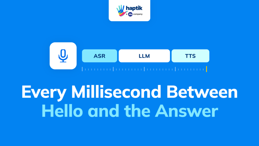 How voice AI works: ASR, TTS, latency budget