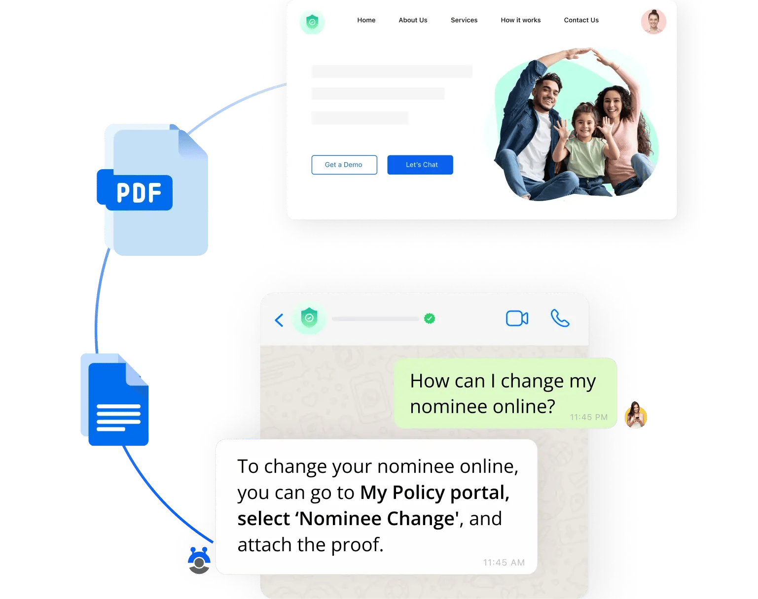 self-service-28-3-2333