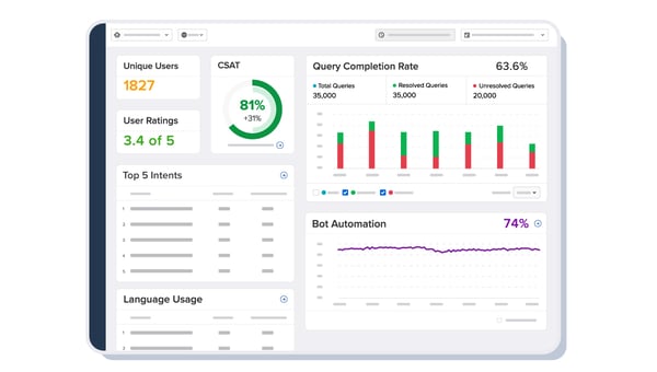 ww-analytics-vector-v2