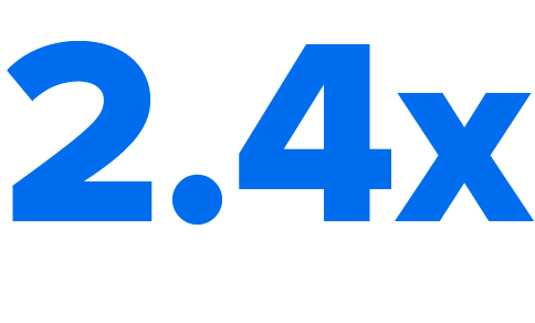 2.4