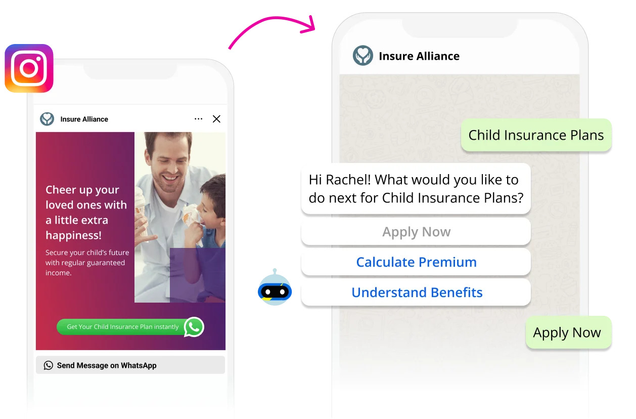 Convert More with Click-to-WhatsApp Ads