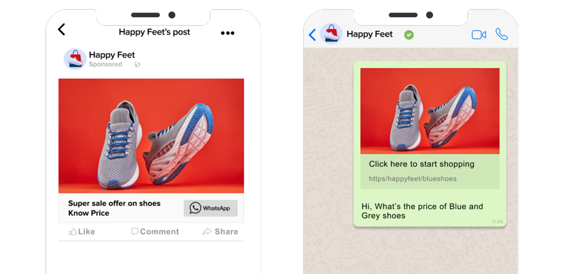 Conversational Commerce - Click to WhatsApp Ads example 4