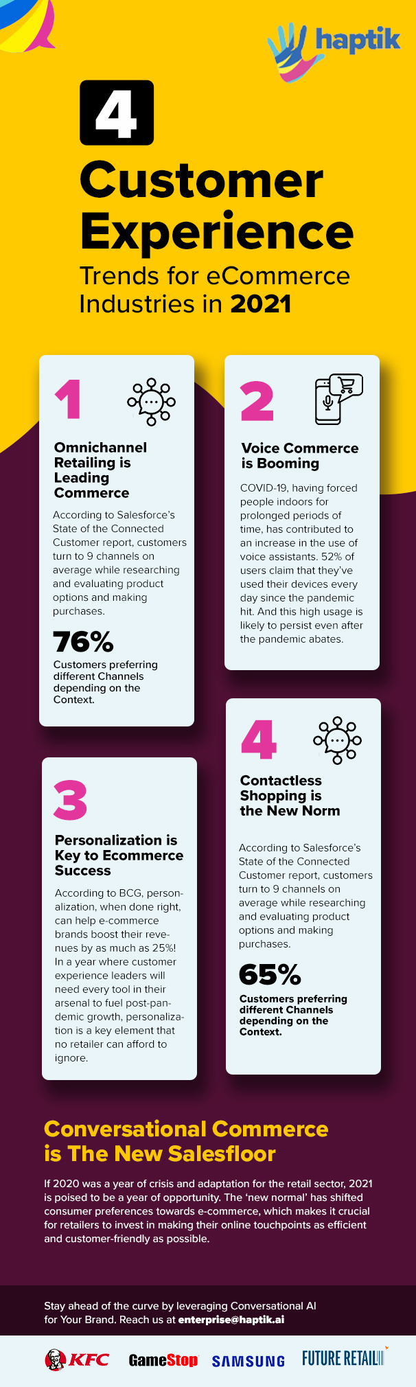 ecommerce-trends-2021