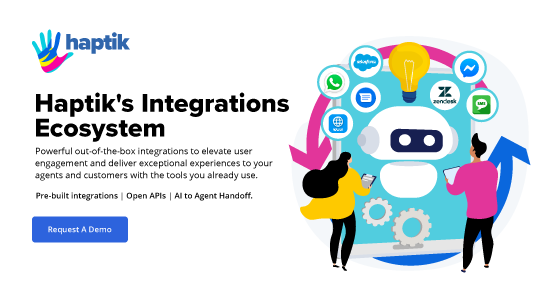 Haptik's Integrations Ecosystem