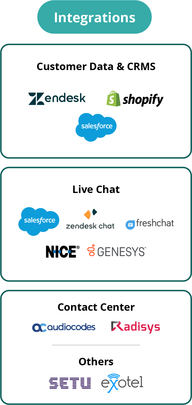 Integrations@2x-8