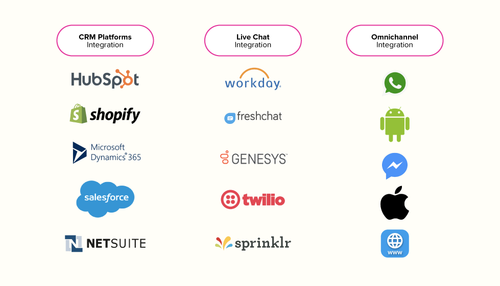 chatbot-integration