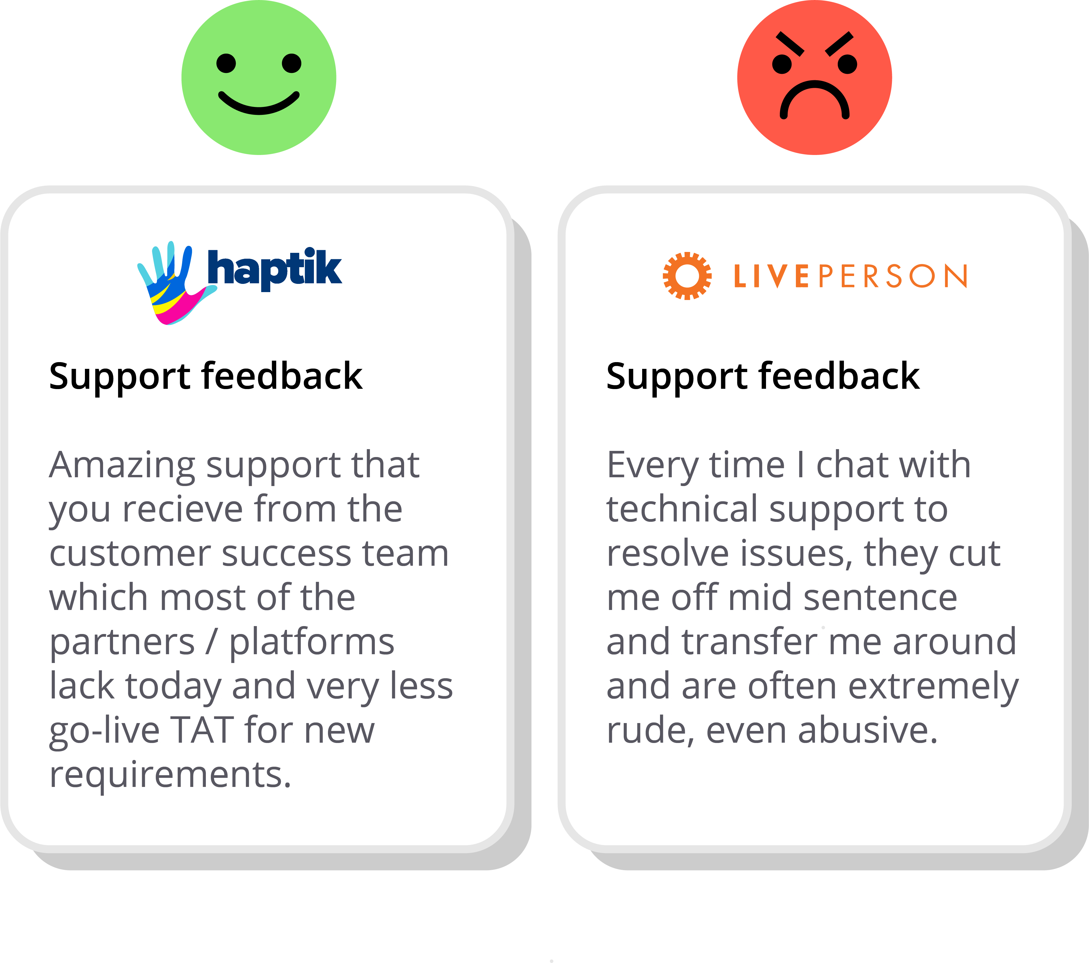 Support feedback-8