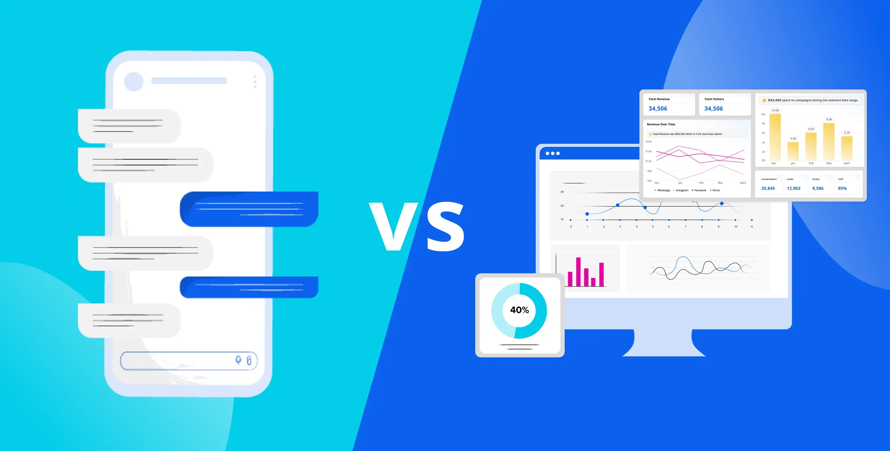 How Mobile Development is different than Website Development (Part 1)
