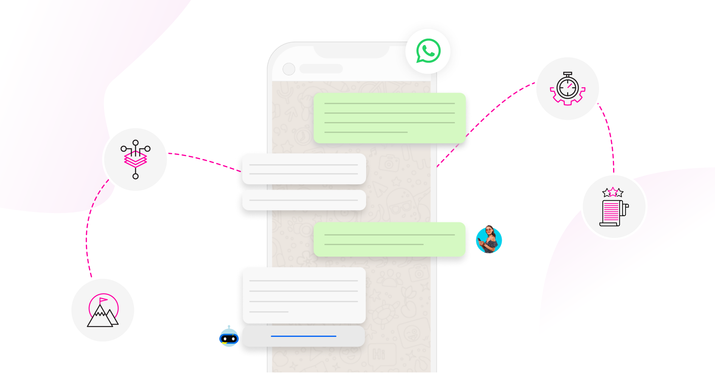 WhatsApp Chatbot Performance Optimization: Key Metrics & Strategies