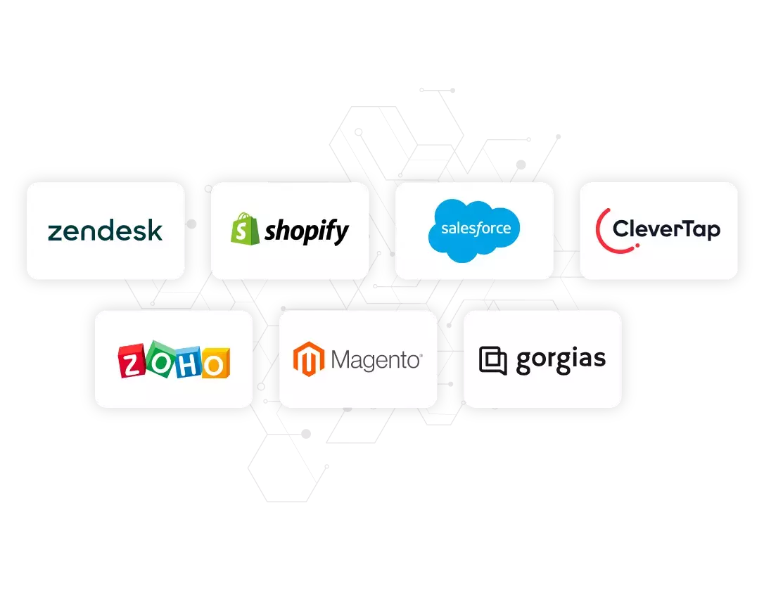 Out-of-the-box-channels