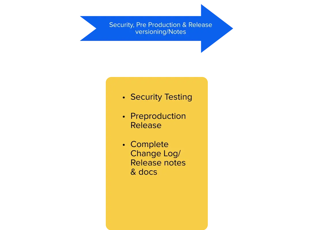 Security_phase_140423