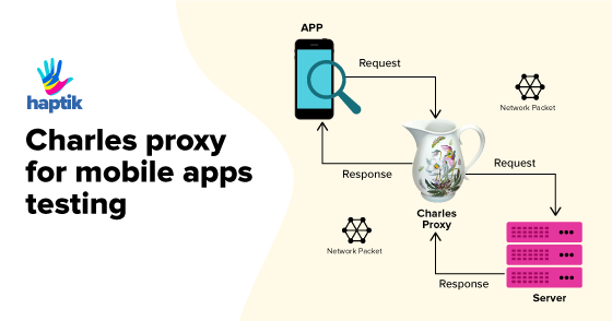 Charles Proxy for Mobile Apps Testing