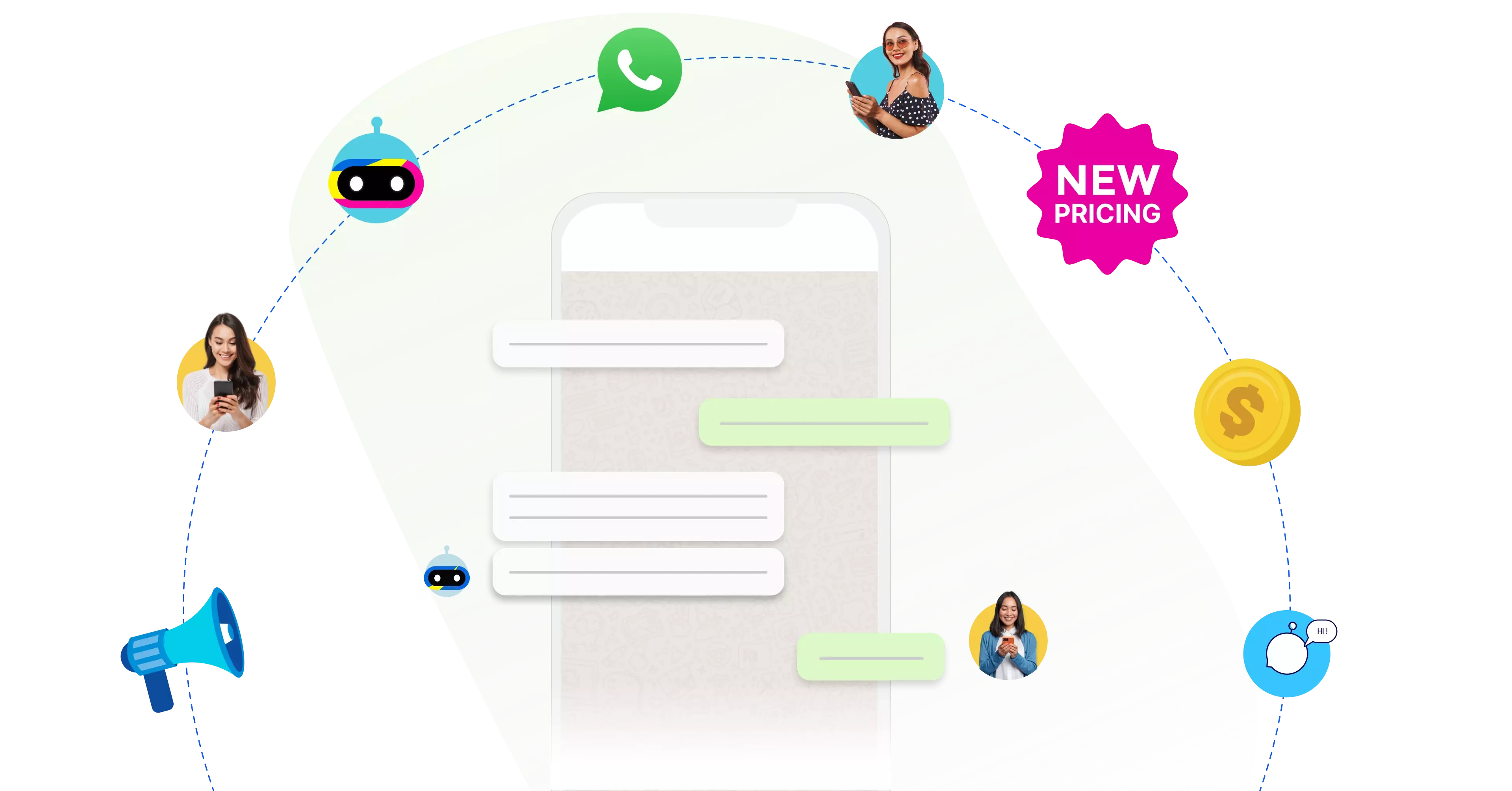 WhatsApp Business Pricing