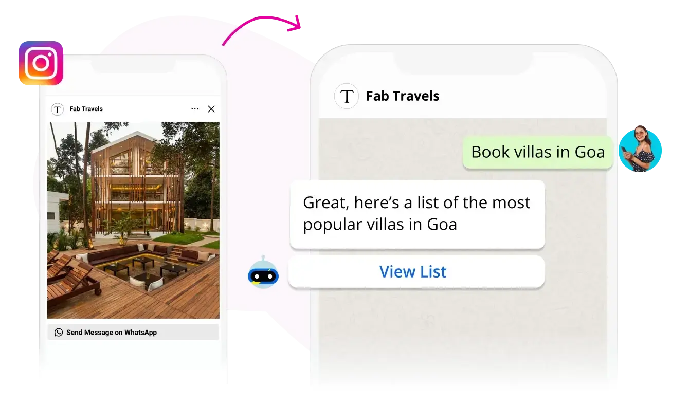 click-to-whatsapp-ads