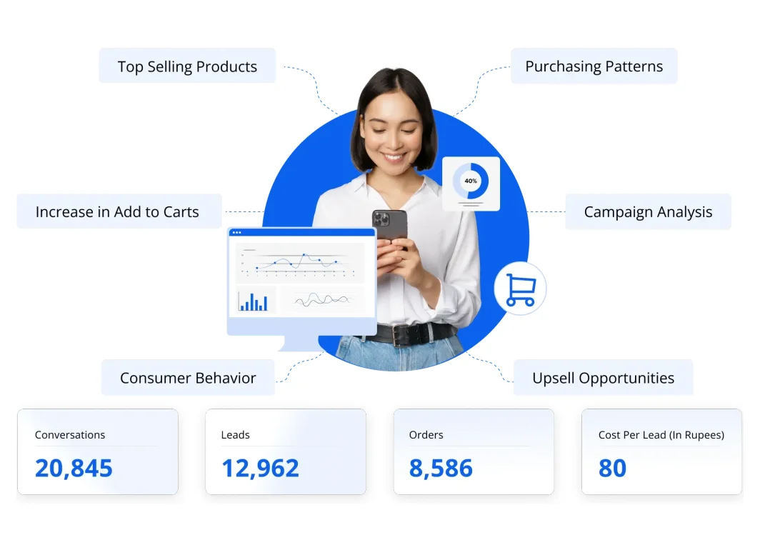 eCommerce_Analytics_26_5-23