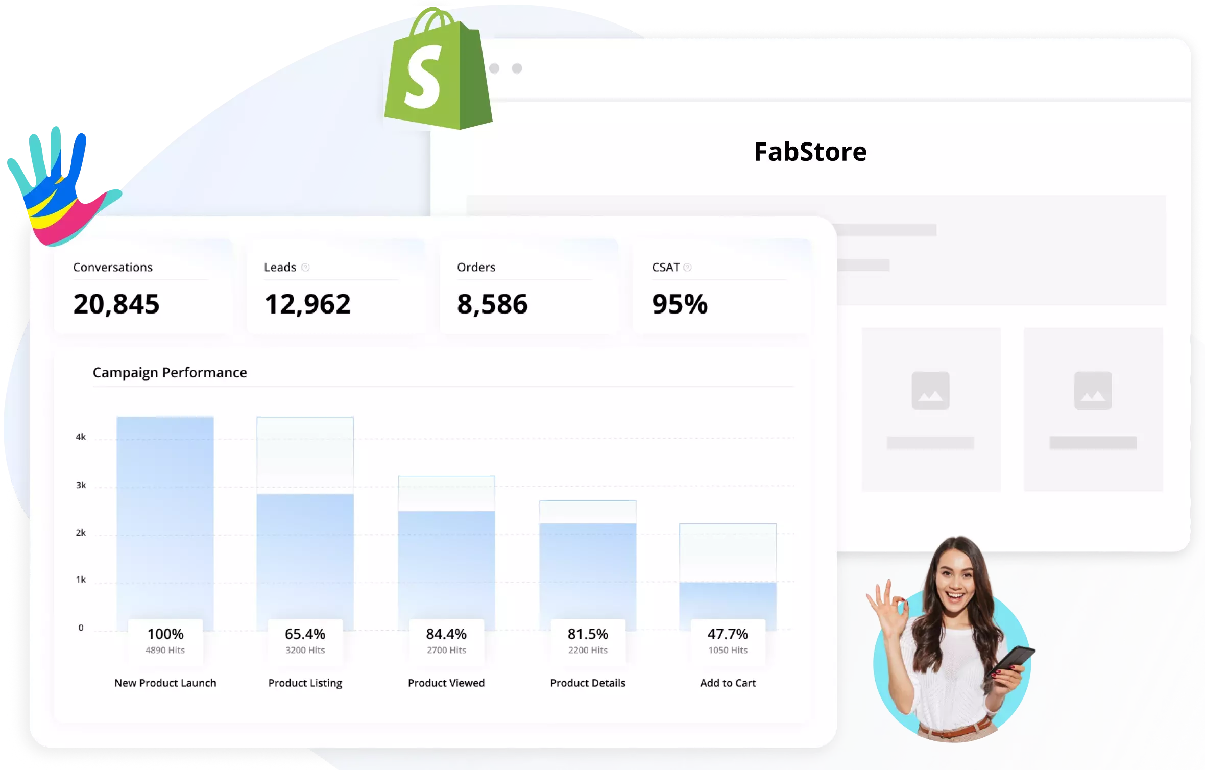shopify-integration-analytics-4-mar-23