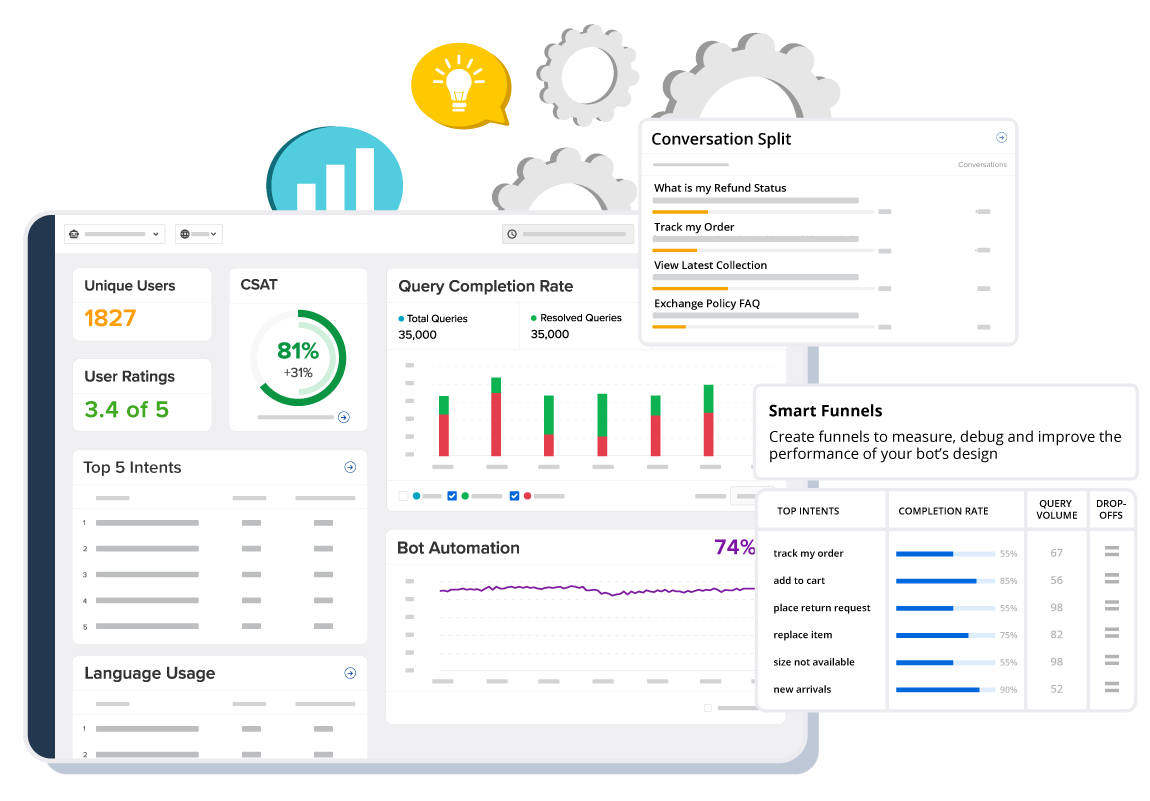 zoho-analytics